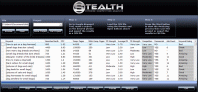 Stealth Keyword Competition Analyzer