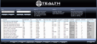 Stealth Keyword Competition Analyzer