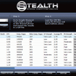 Stealth Keyword Competition Analyzer